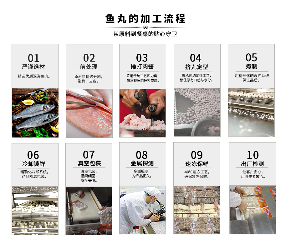 resource/images/3df953223cc94083afb77a3bd27babd8_42.png